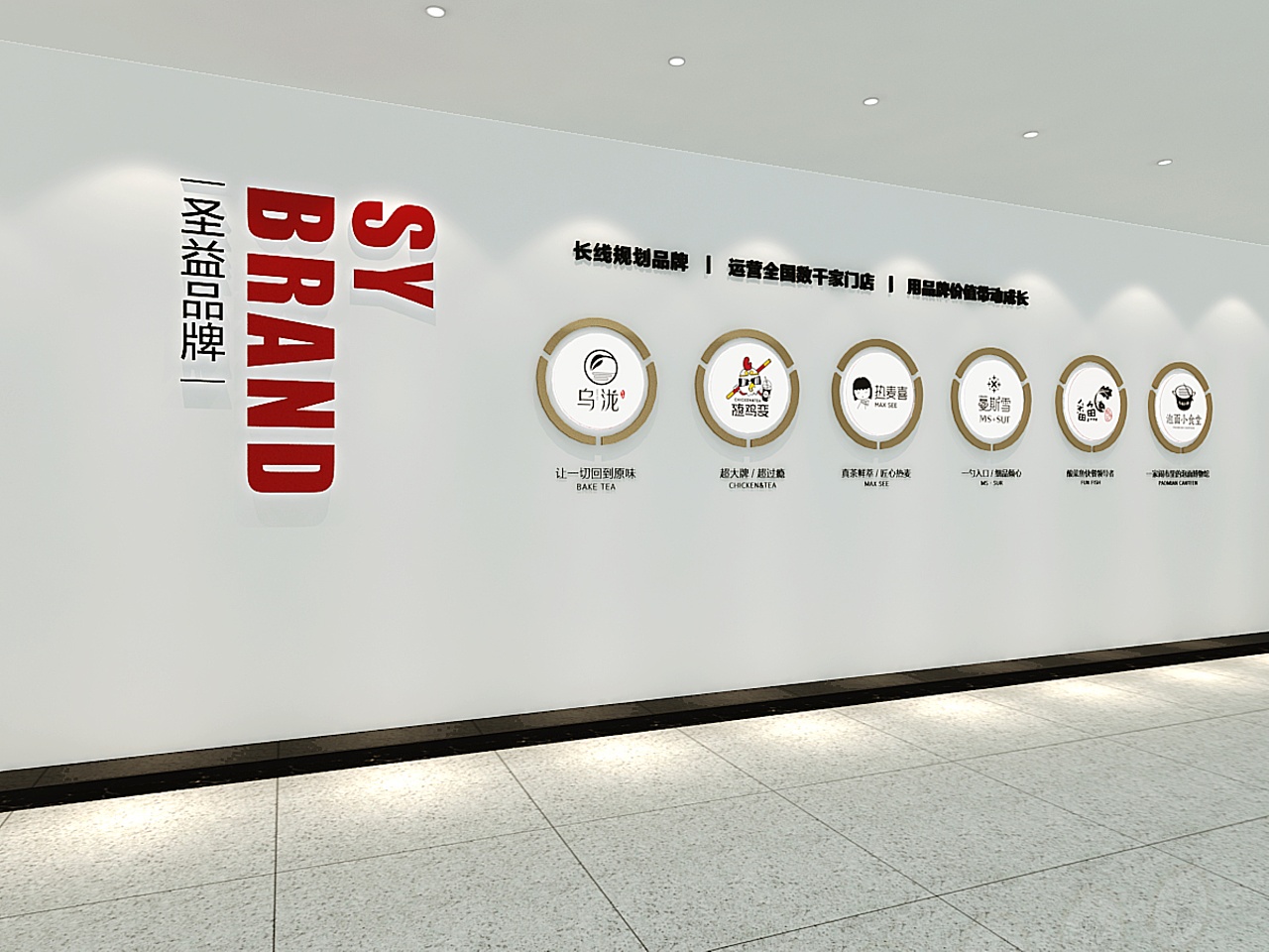 公司员工照片文化墙设计6例_上海 - 500强公司案例